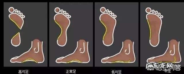 170cm,70kg体重,适合穿哪个系列的跑步鞋?