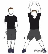 开合跳的好处，开合跳能减肥吗？