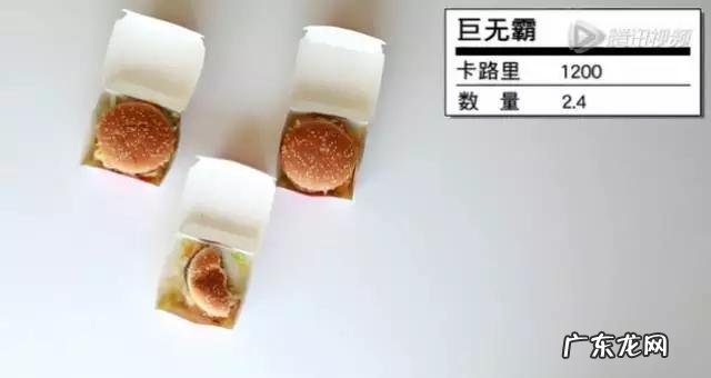 1200卡路里是什么概念?