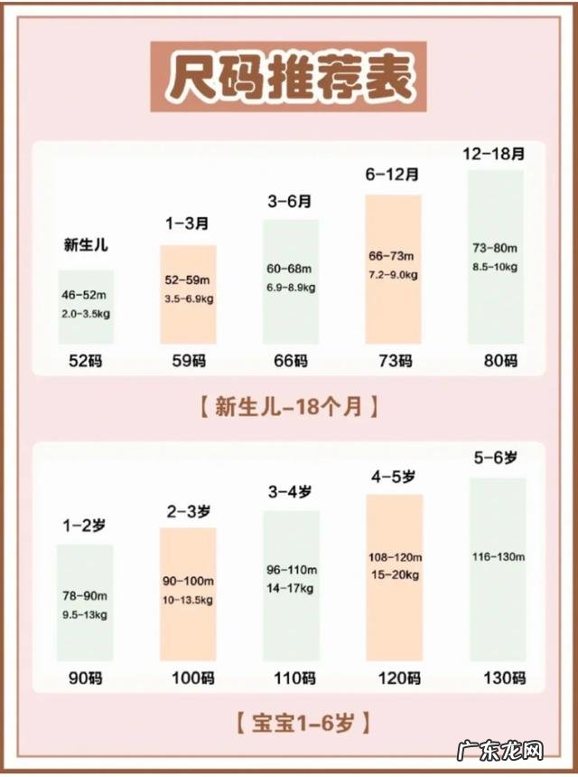 新生儿怕冷怎么穿衣服-婴儿穿衣服怕冷