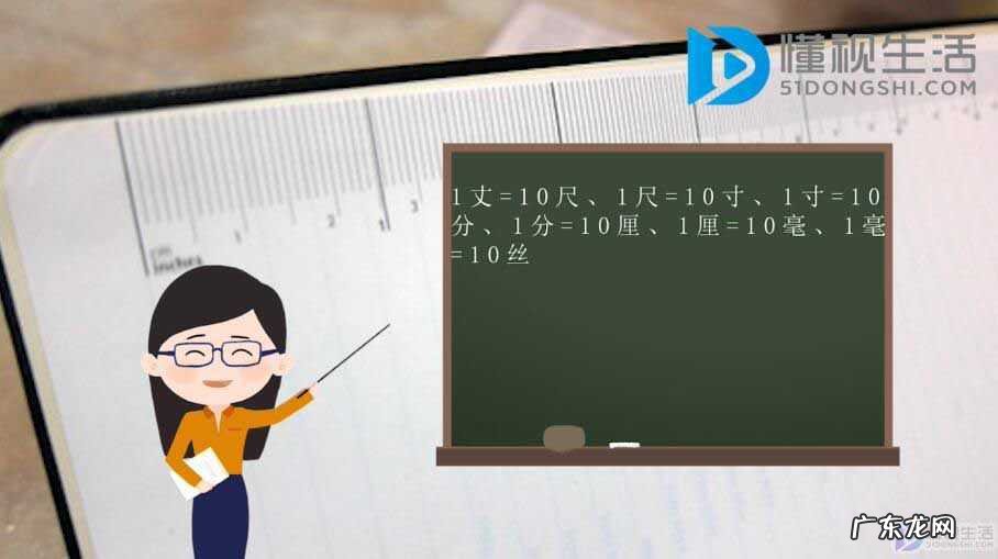 八尺是多少厘米? 八尺是多高