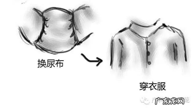 新生儿护理有这一套图就够了-关于新生儿护理的一些小知识