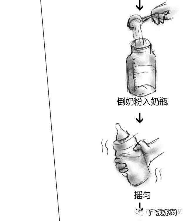 新生儿护理有这一套图就够了-关于新生儿护理的一些小知识