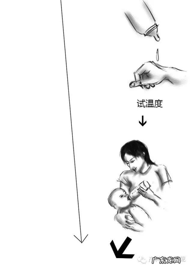 新生儿护理有这一套图就够了-关于新生儿护理的一些小知识