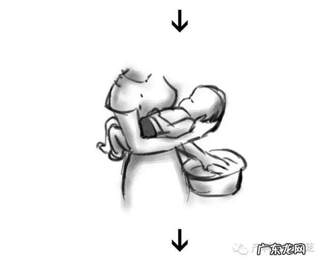 新生儿护理有这一套图就够了-关于新生儿护理的一些小知识