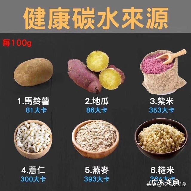 魔芋的功效与作用是什么?