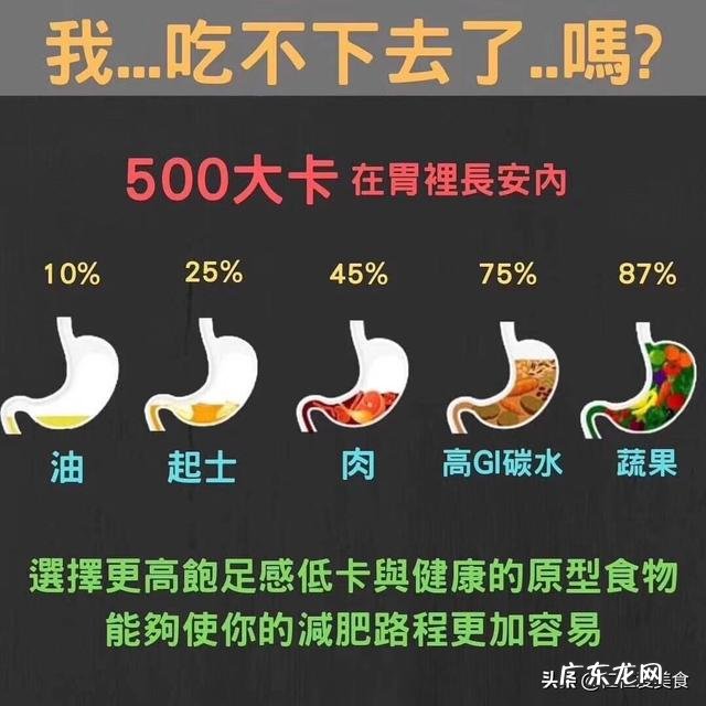 魔芋的功效与作用是什么?