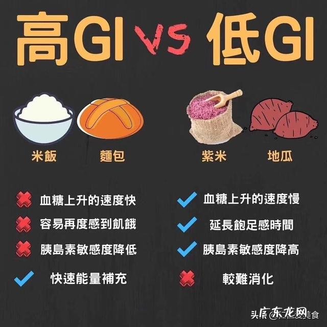 魔芋的功效与作用是什么?