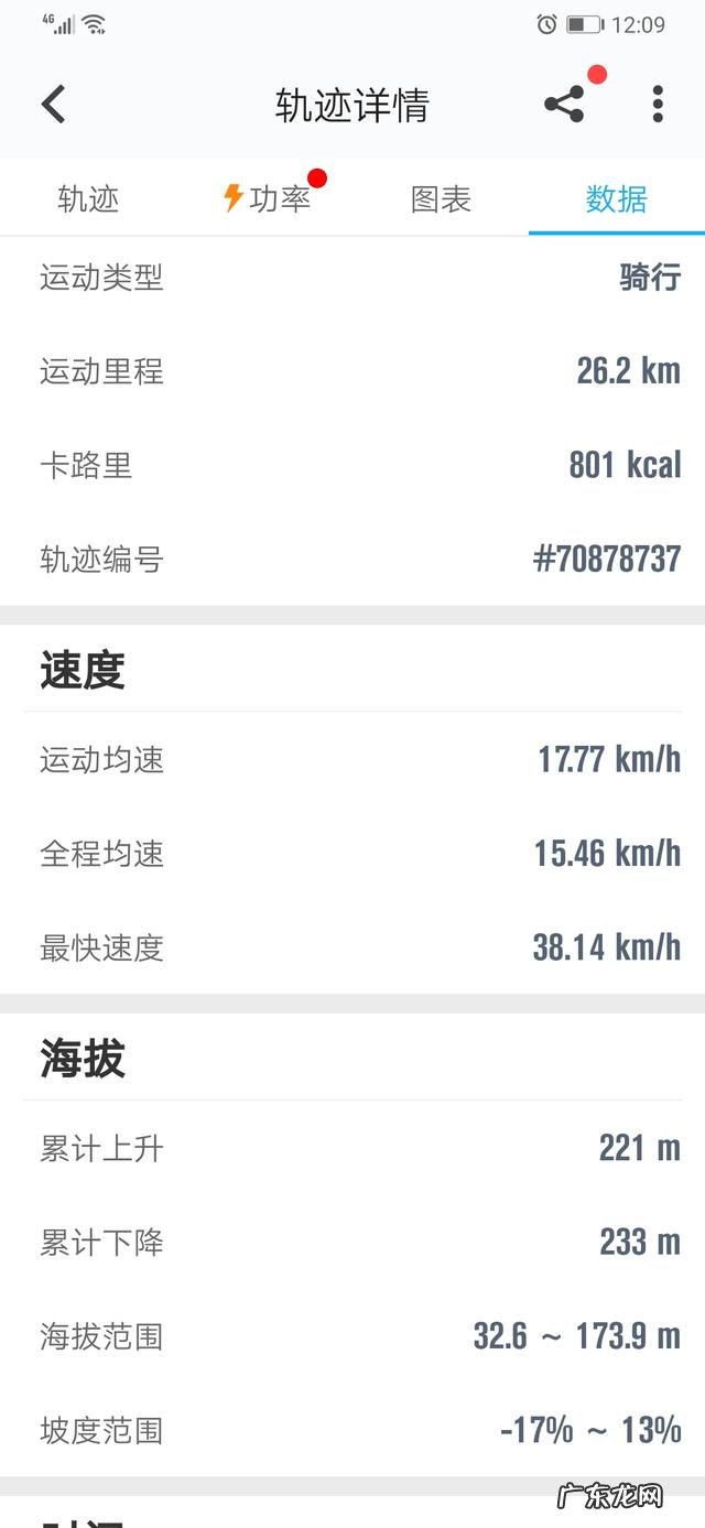 本人喜欢骑自行车,有没有什么好的骑行APP推荐啊?