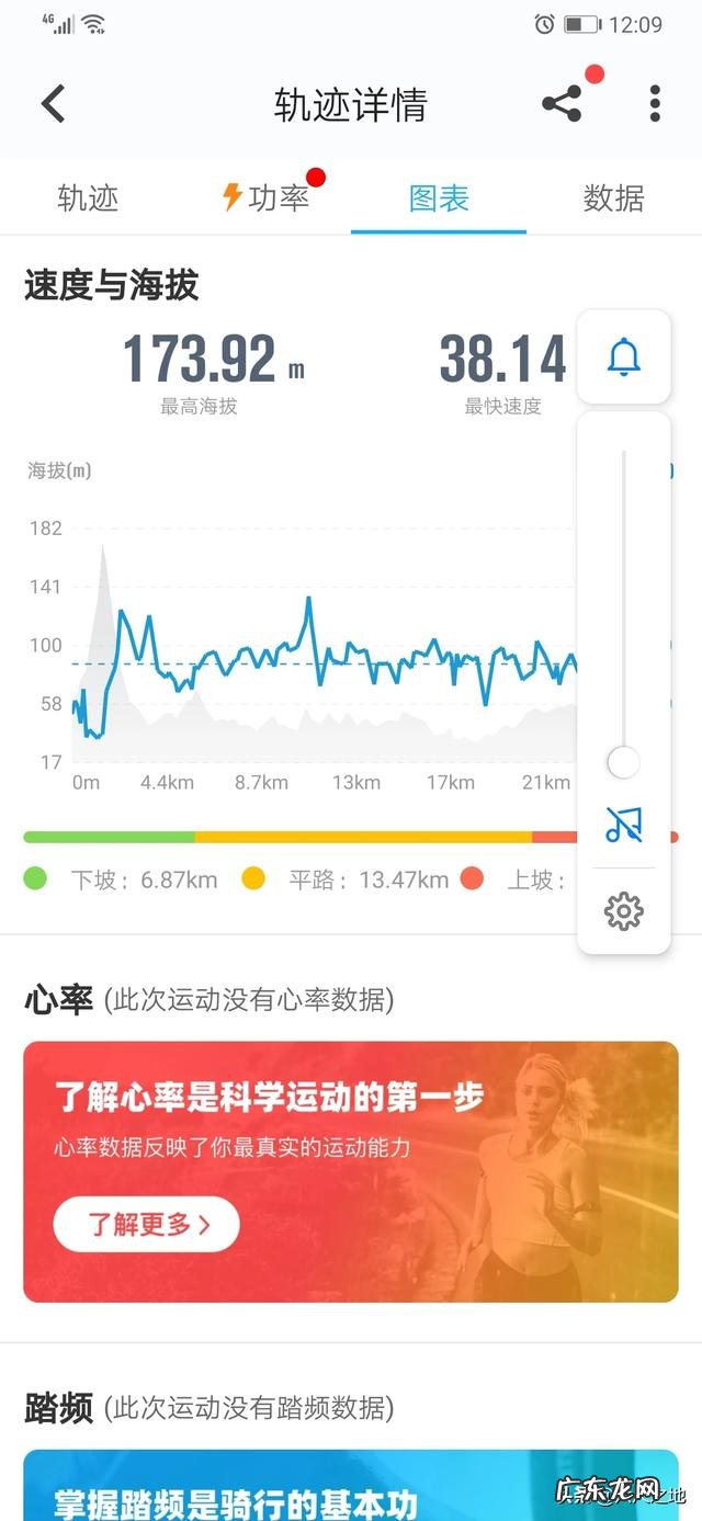 本人喜欢骑自行车,有没有什么好的骑行APP推荐啊?