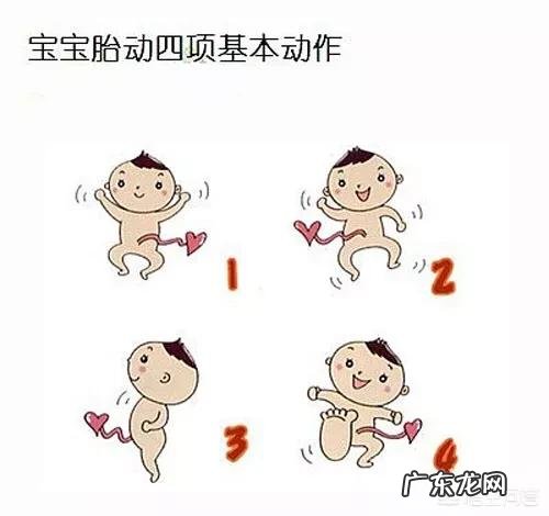 怀孕4个月,感觉不到胎动而且体重也没变化,正常吗有什么建议