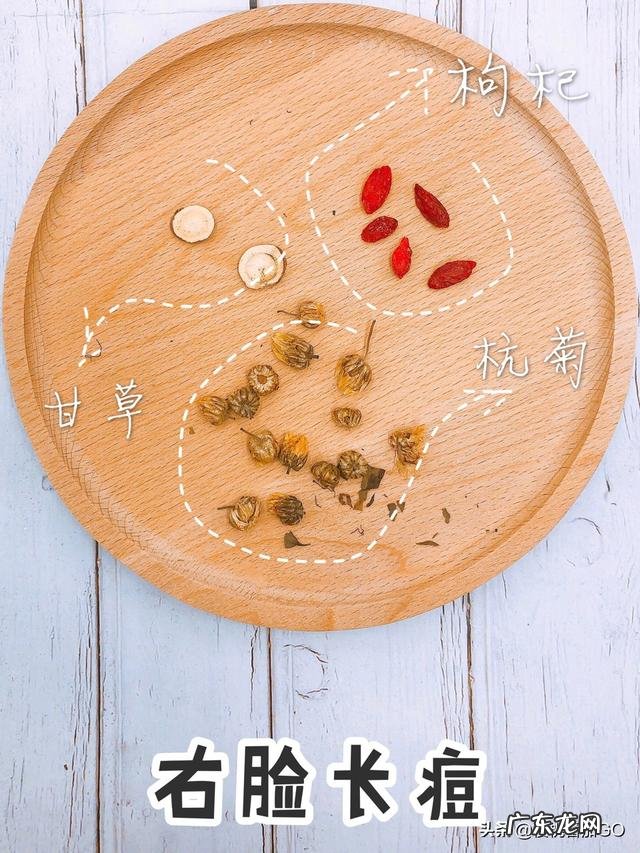 脸上总长白色的痘痘，一碰就很疼，该怎么办？