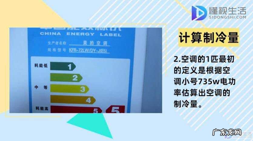 空调功率对应房间面积? 空调功率和匹