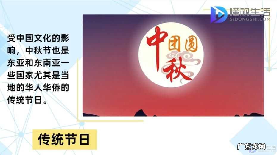 8月15日是中秋节吗? 中秋节是几月几日
