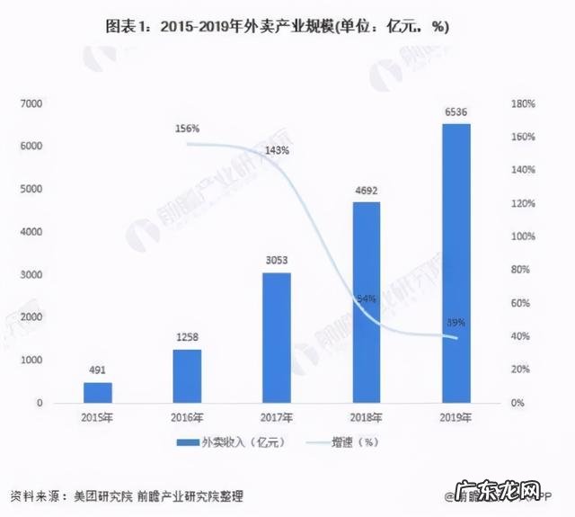 美团遭遇反垄断调查 美团涉嫌垄断行为被立案调查,为什么大部分人都很高兴?