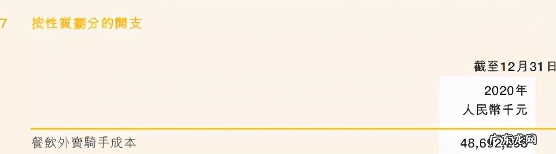 美团遭遇反垄断调查 美团涉嫌垄断行为被立案调查,为什么大部分人都很高兴?