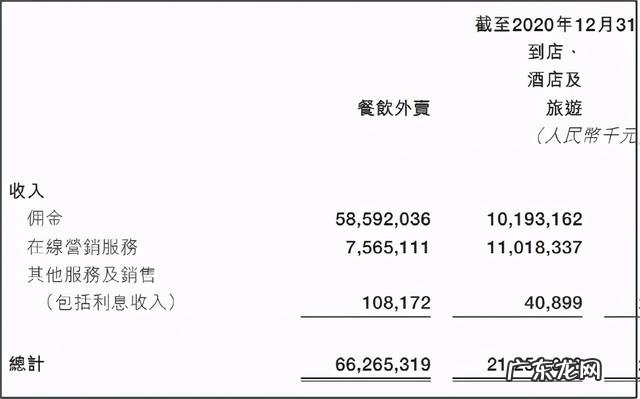 美团遭遇反垄断调查 美团涉嫌垄断行为被立案调查,为什么大部分人都很高兴?