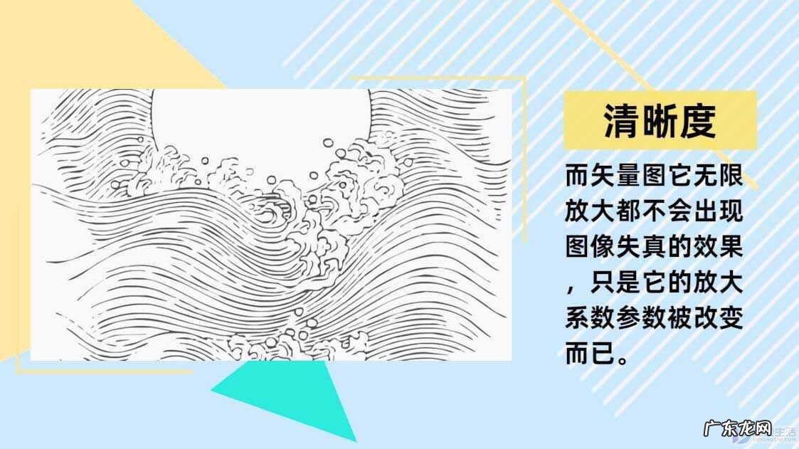 ps普通图片转换矢量图？ 位图和矢量图的区别