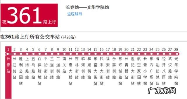 长春哪个区未来发展会更好?