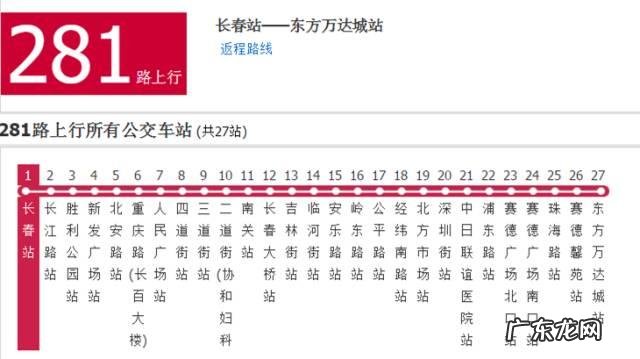 长春哪个区未来发展会更好?