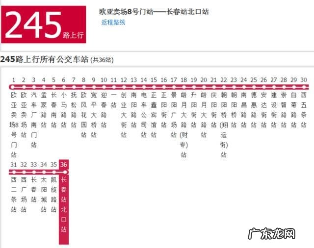 长春哪个区未来发展会更好?