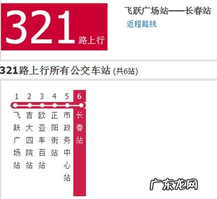 长春哪个区未来发展会更好?