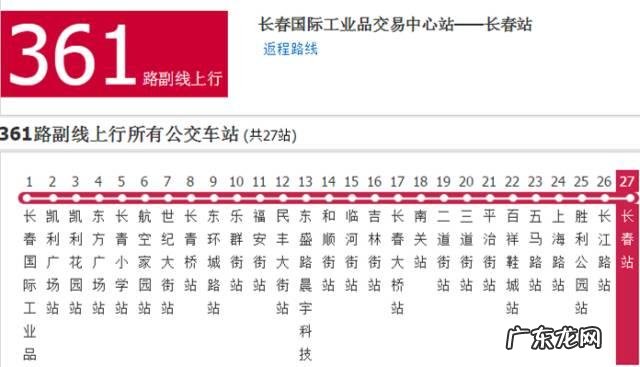 长春哪个区未来发展会更好?