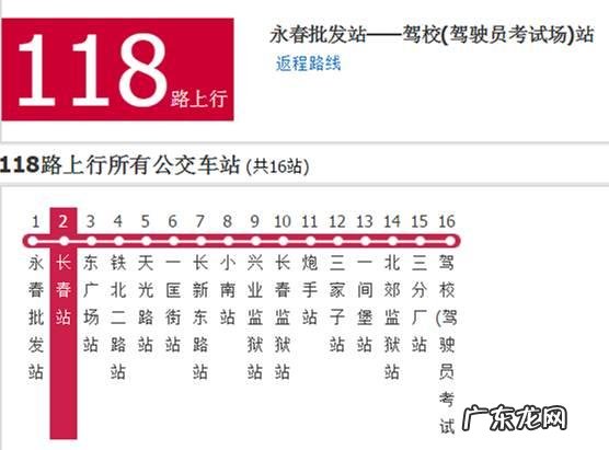 长春哪个区未来发展会更好?