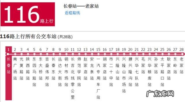 长春哪个区未来发展会更好?