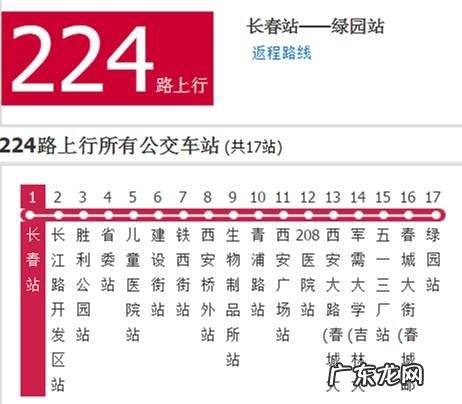 长春哪个区未来发展会更好?