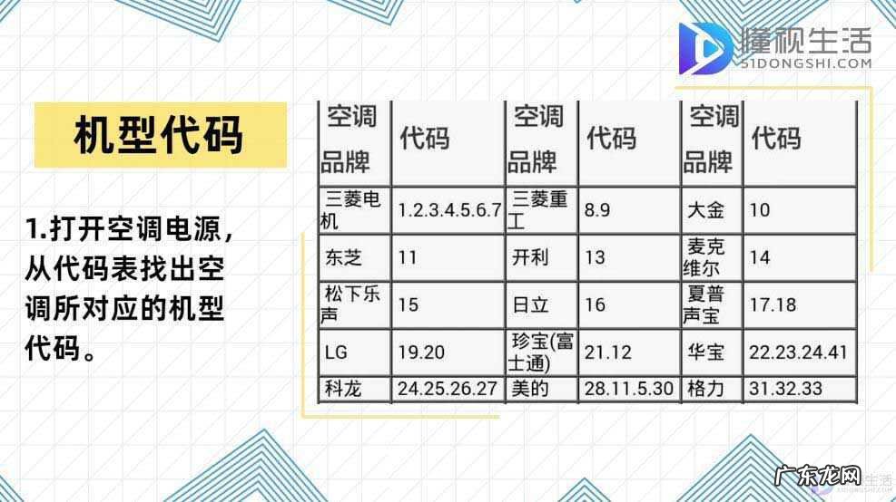 6000合1万能空调遥控器? 万能空调遥控器怎么用