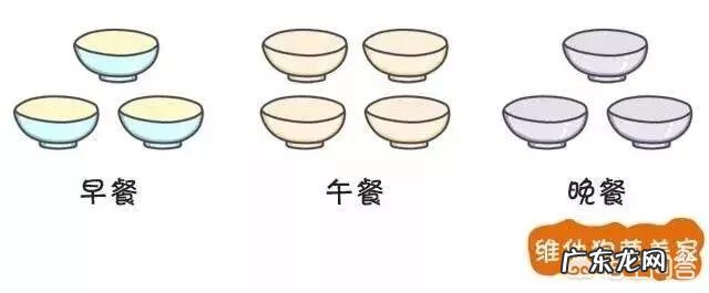 减肥的时候切记不能吃什么？