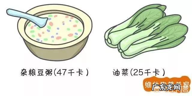 减肥的时候切记不能吃什么？