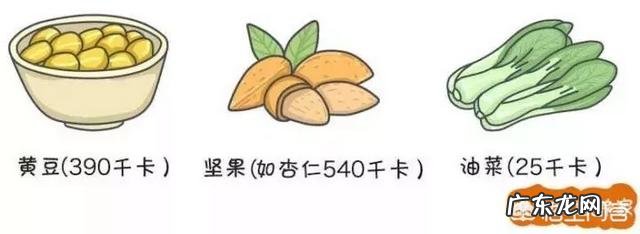 减肥的时候切记不能吃什么？