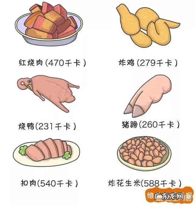 减肥的时候切记不能吃什么？