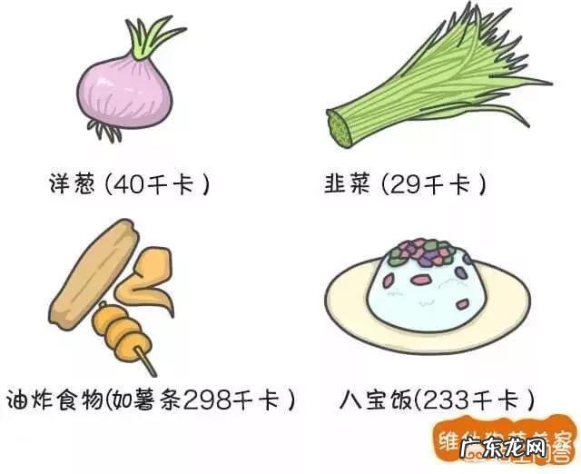 减肥的时候切记不能吃什么？