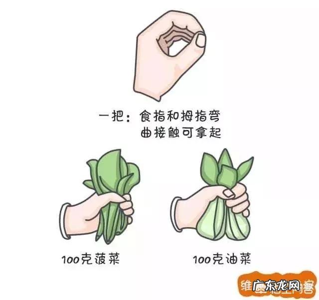减肥的时候切记不能吃什么？