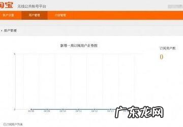 淘宝订阅号怎么申请？方法是什么？
