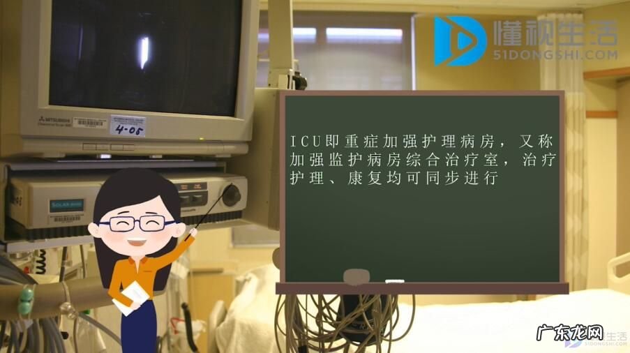 重症监护室一天多少钱? icu是什么意思