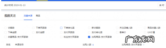 淘宝加购人数怎么看？在哪里看？