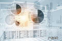 淘宝店铺怎么参加双12？实际操作维度