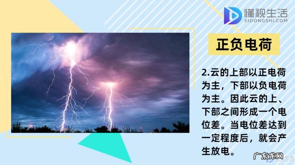 黑洞是怎么形成的?? 雷电是怎么形成的
