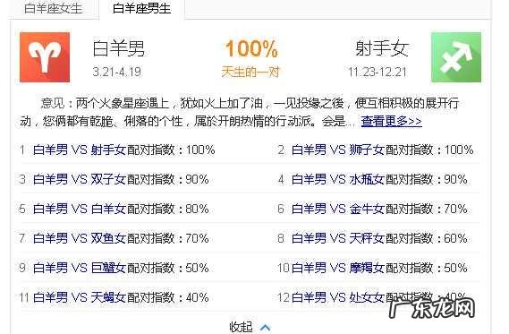 你最看好娱乐圈哪对夫妇?