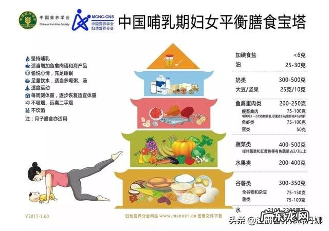 产后肥胖怎么减重？新妈妈怎么防止产后肥胖？