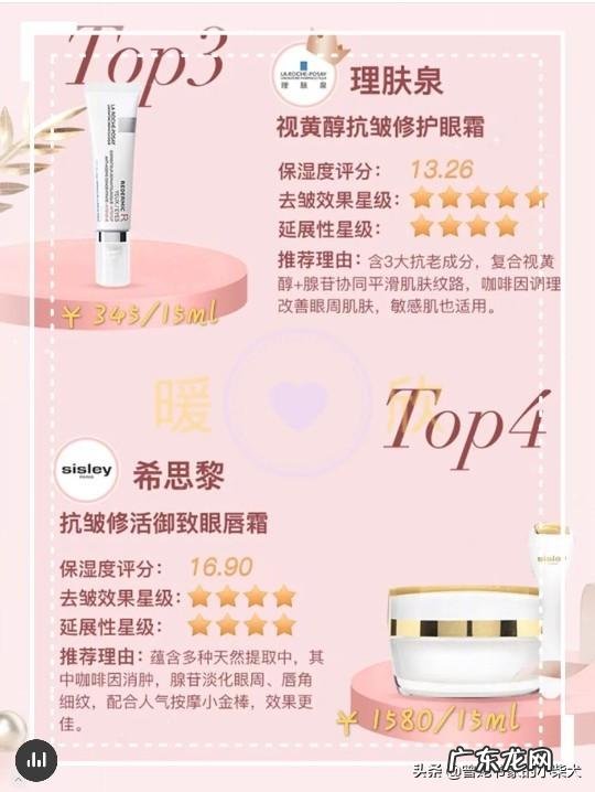 请问,什么眼霜可以促进眼部血液循环