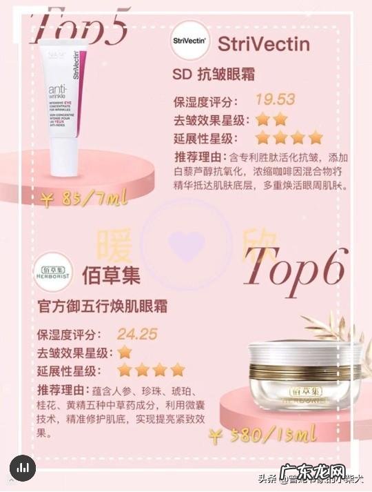 请问,什么眼霜可以促进眼部血液循环