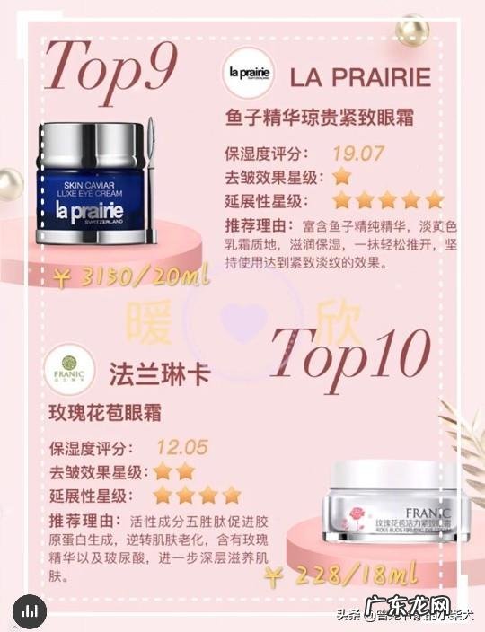 请问，什么眼霜可以促进眼部血液循环