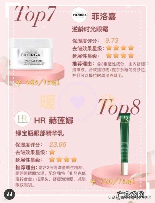 请问,什么眼霜可以促进眼部血液循环