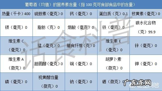 哪几款进口红酒适合女性喝?