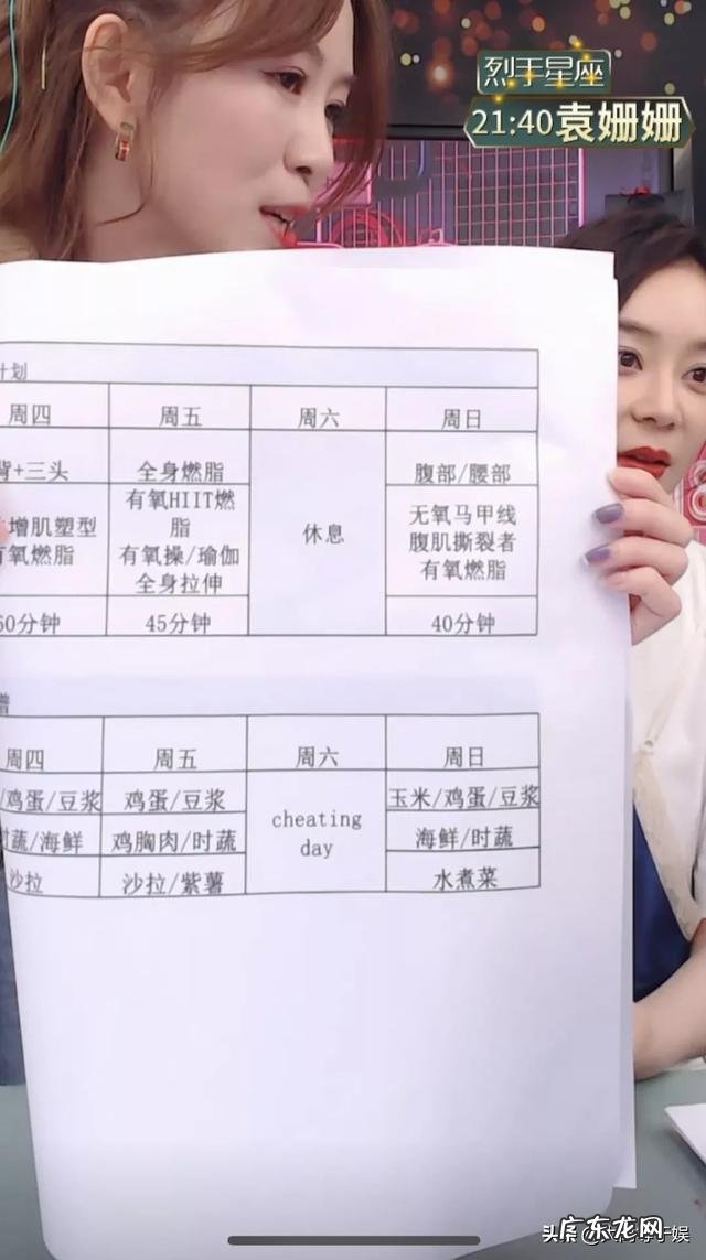 普通女孩可以练出想袁姗姗那样的身材吗??